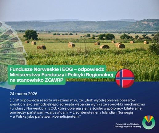 Fundusze Norweskie i EOG