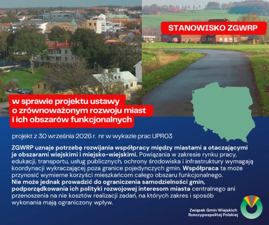ZGWRP w sprawie projektu ustawy o zrównoważonym rozwoju miast i ich obszarów funkcjonalnych (projekt z 30 września 2026 r. oznaczony numerem UPRO3)